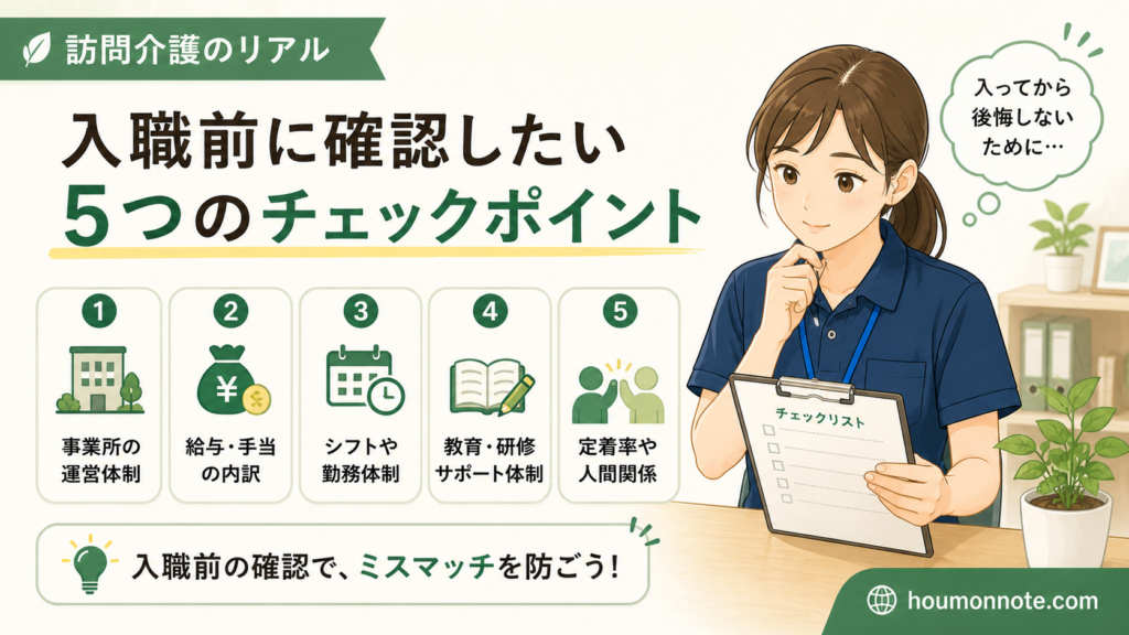 訪問介護で入職前に事業所の運営体制、給与や手当、シフト、教育研修、人間関係を確認するイラスト